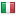 codermine.com server is located in Italy